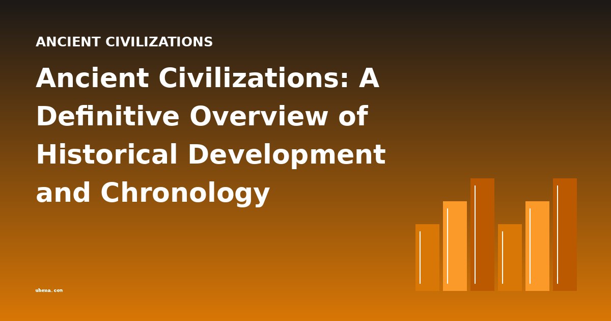 Ancient Civilizations: A Definitive Overview of Historical Development and Chronology