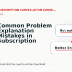 Common Problem Explanation Mistakes in Subscription Cancellation Conversation English
