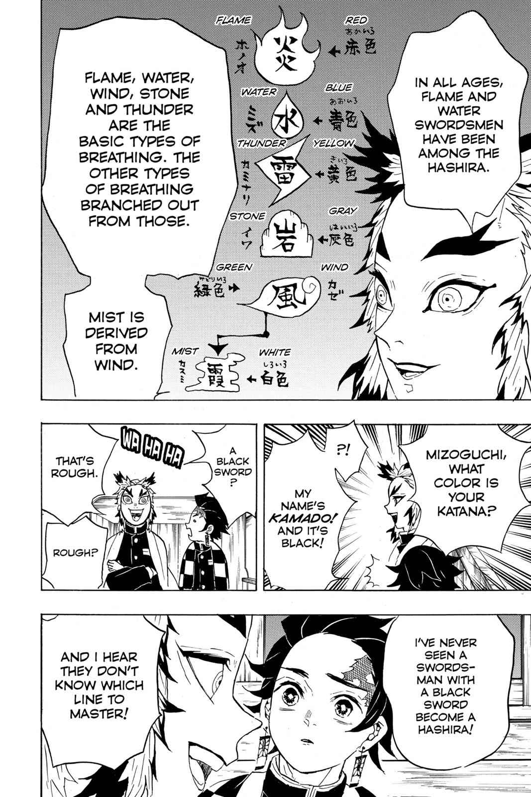 Demon Slayer: Kimetsu no Yaiba Chapter 54 Page 8